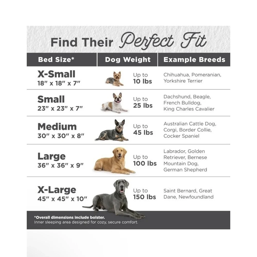 Original Calming Donut Dog Bed for Small Dogs up to 25 lbs Best Friends By Sheri